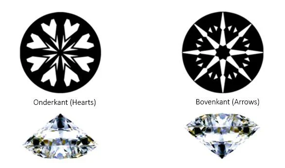 goudenhoekjuwelier-diamant-harten-en-pijlen