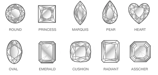 goudenhoekjuwelier-diamant-vormen